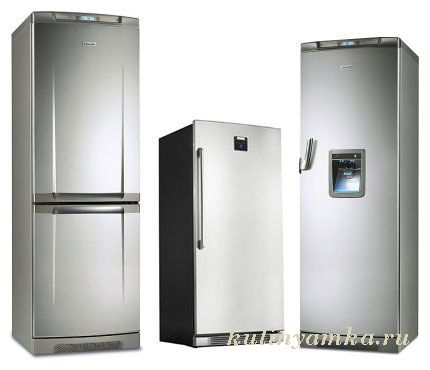 каких размеров бывают холодильники